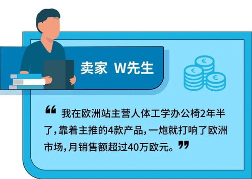 办公椅月销售额200万 办公家具品类藏着亚马逊爆单商机