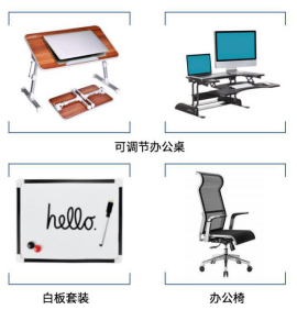 办公用品亚马逊全球站点连续三年销量疯长,一文带你读懂背后秘密